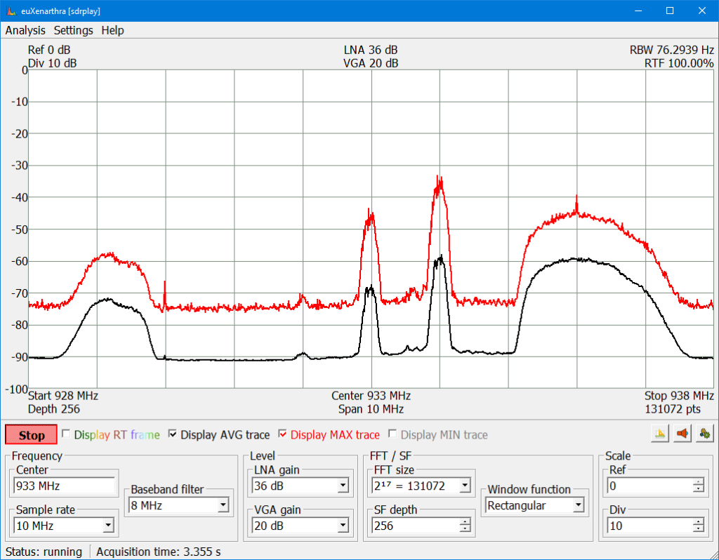 Отображение графиков спектров без отображения матрицы их распределения