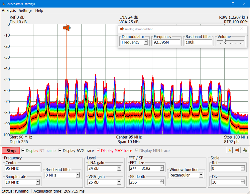Аналоговая демодуляция FM радиосигнала